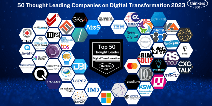 50 Thought Leading Companies on Digital Transformation 2023 | Thinkers360