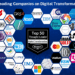 50 Thought Leading Companies on Digital Transformation 2023 | Thinkers360