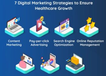 Healthcare Growth Marketing That Gets Results | Mirra HC