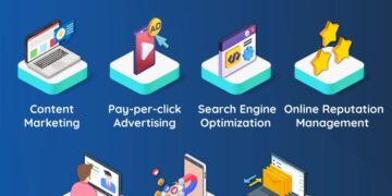 Healthcare Growth Marketing That Gets Results | Mirra HC